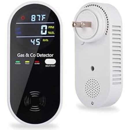 4 in 1 carbon monoxide detector injury claim
